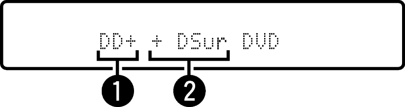 Disp DOLBY DIGITAL X25